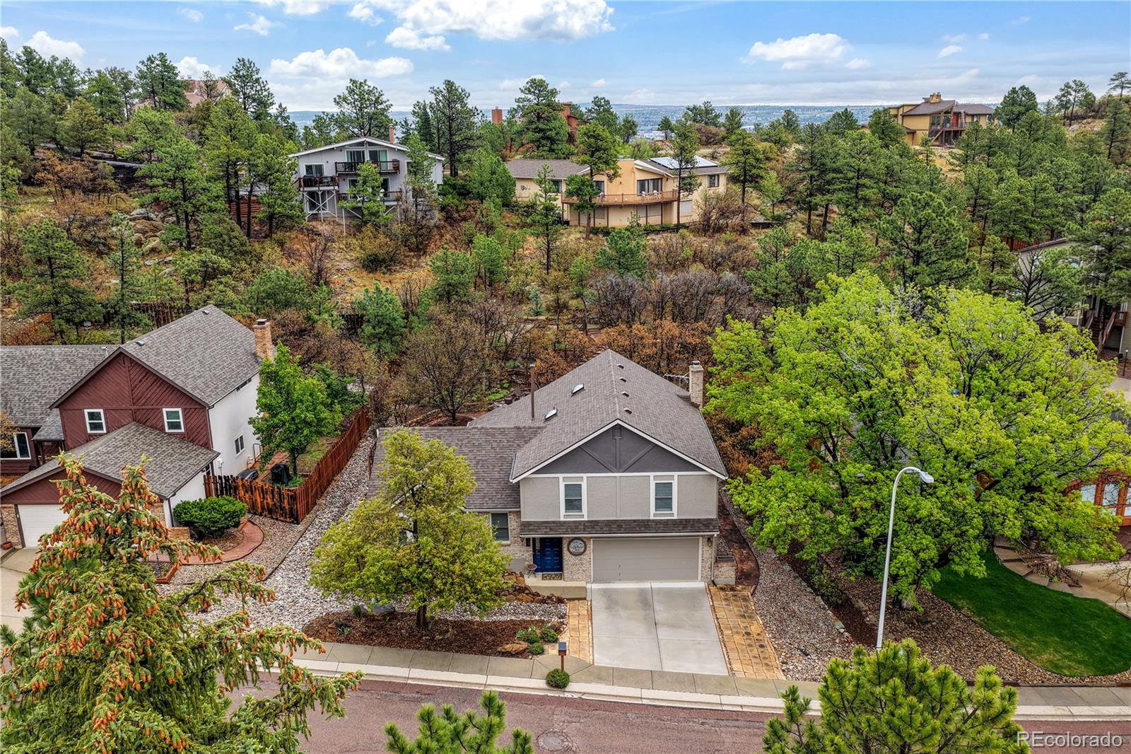 MLS Image #0 for 6965  blackhawk place,colorado springs, Colorado