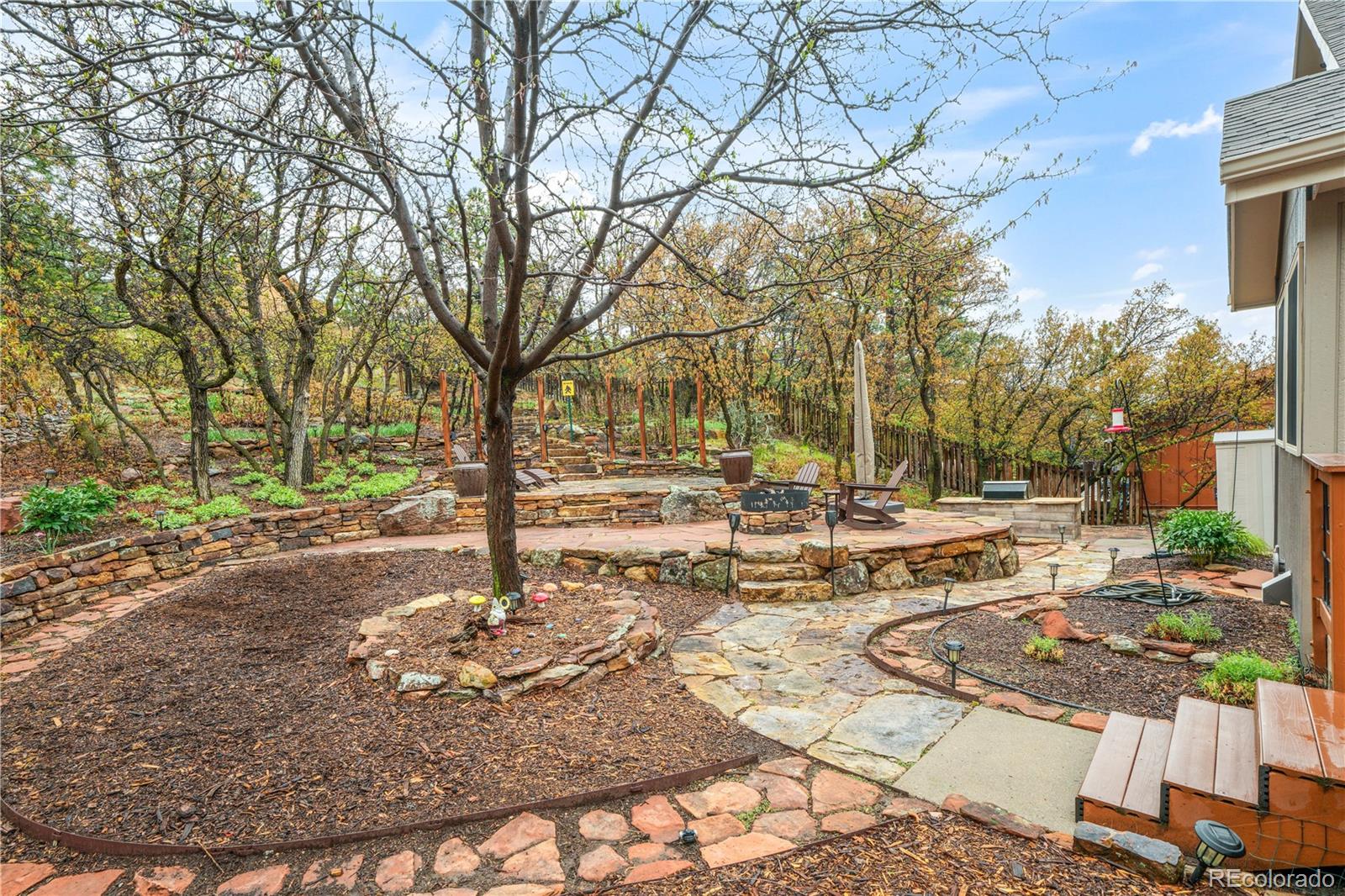MLS Image #43 for 6965  blackhawk place,colorado springs, Colorado
