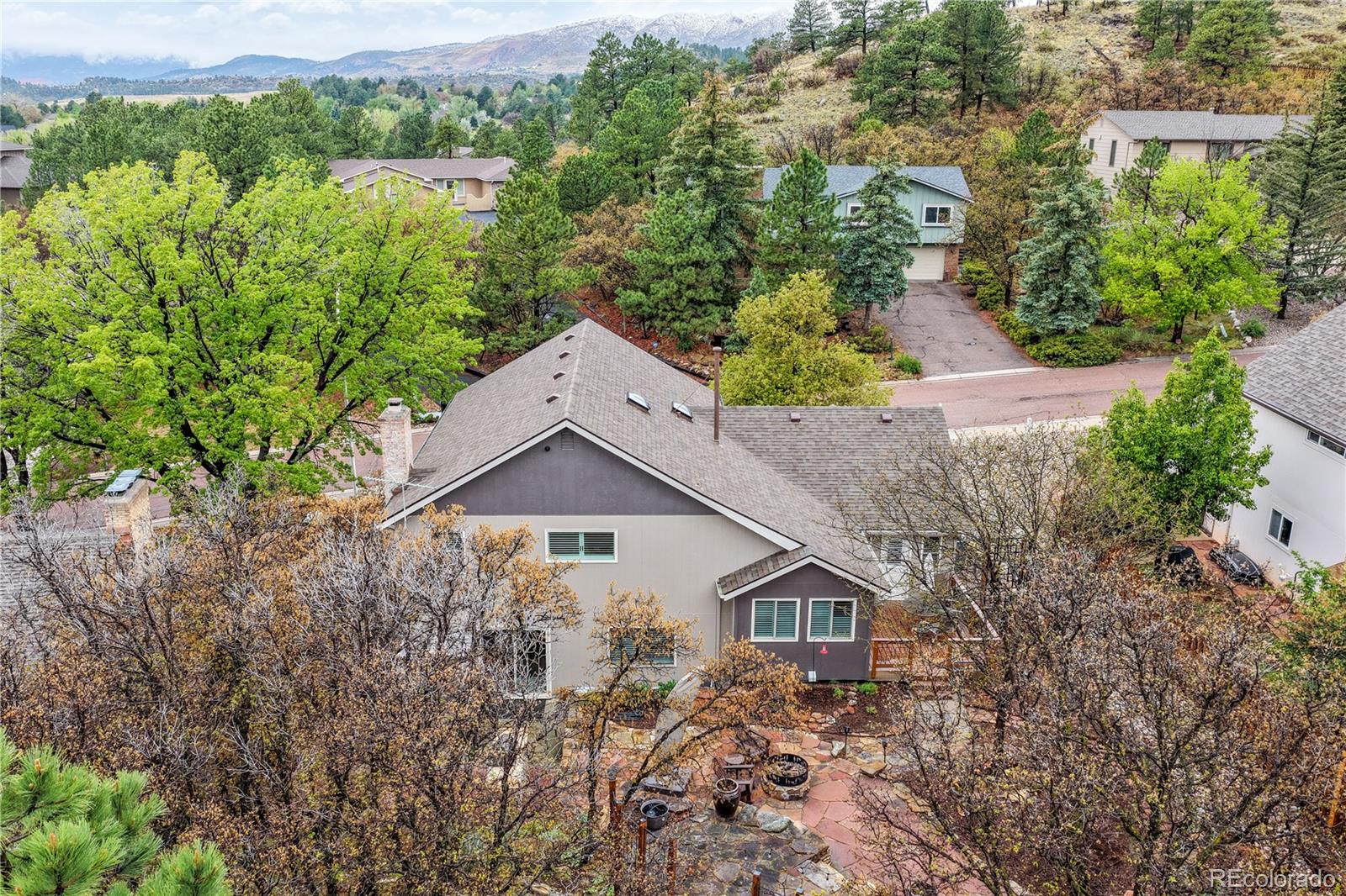 MLS Image #46 for 6965  blackhawk place,colorado springs, Colorado