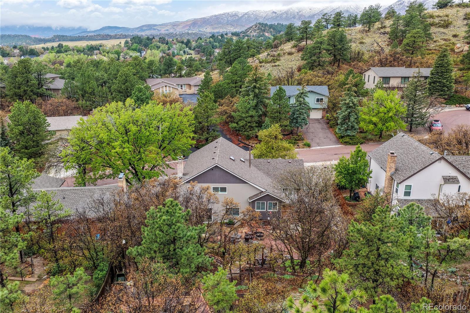 MLS Image #47 for 6965  blackhawk place,colorado springs, Colorado