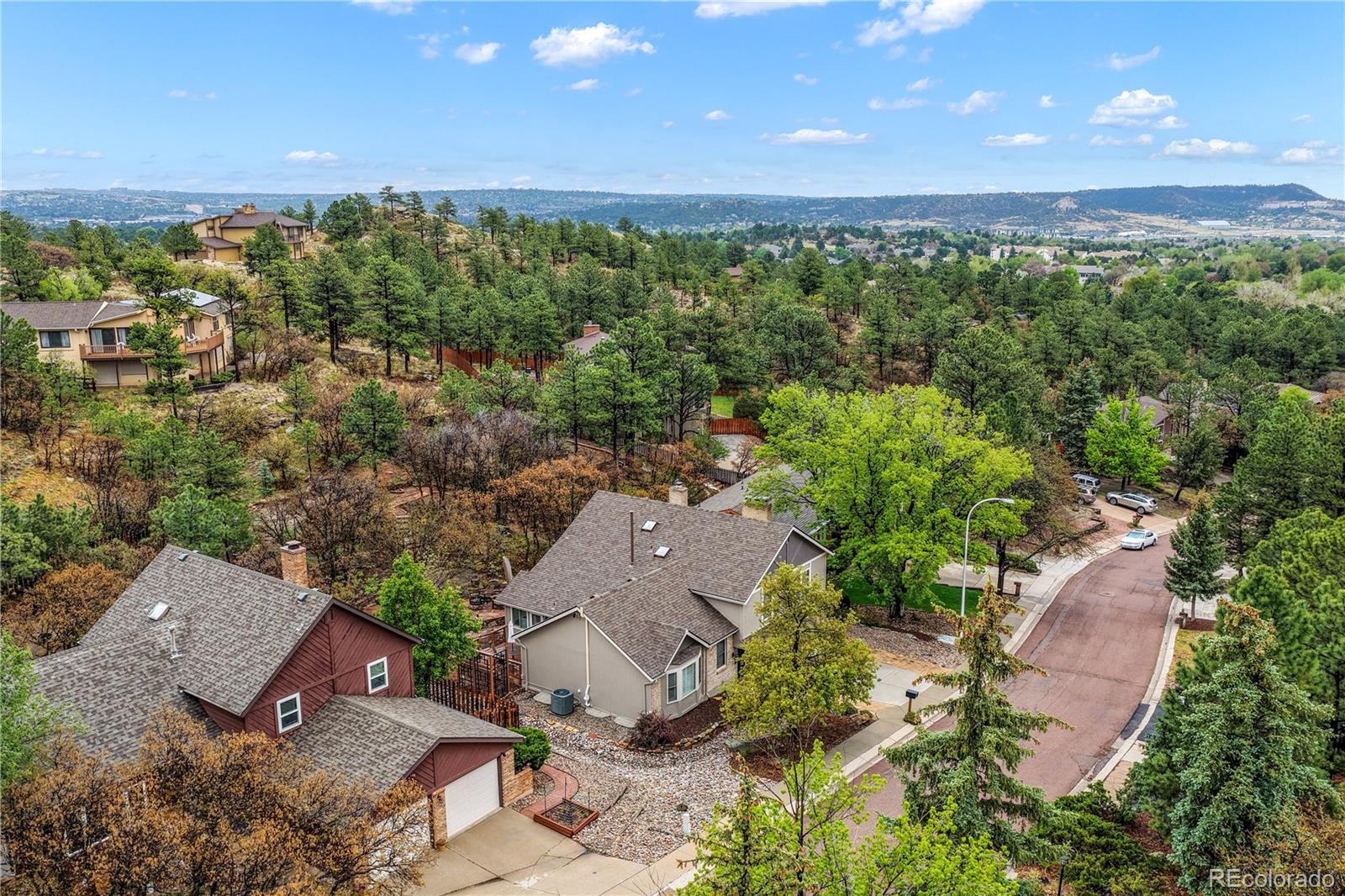 MLS Image #49 for 6965  blackhawk place,colorado springs, Colorado