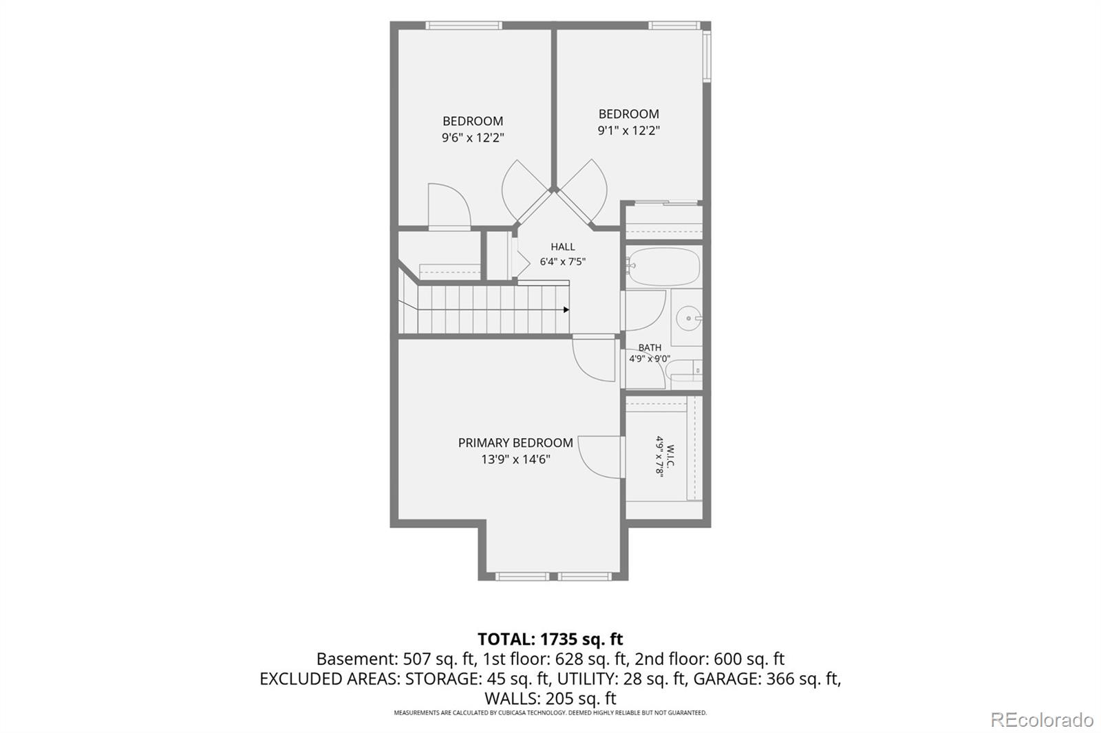 MLS Image #35 for 18555 e saratoga place,aurora, Colorado