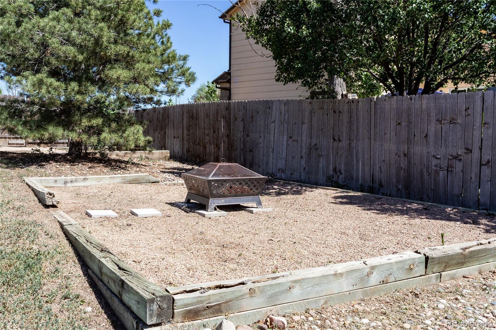 MLS Image #44 for 1094  swayback drive,fountain, Colorado
