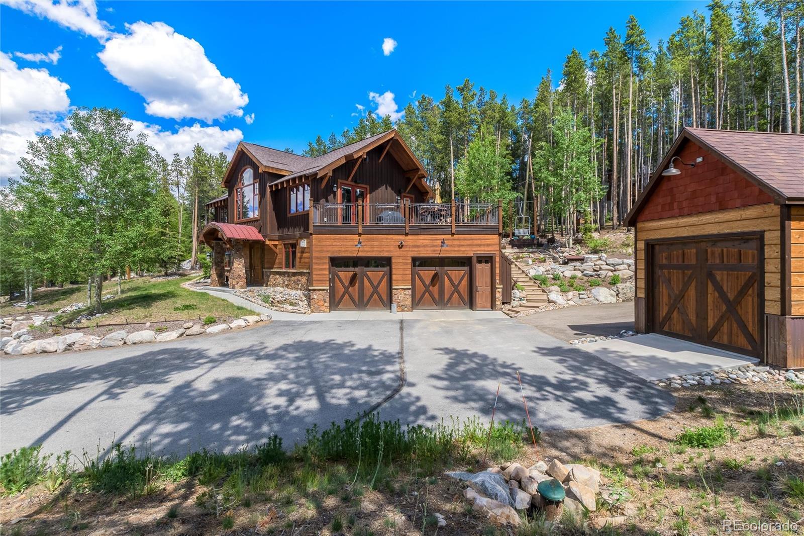 MLS Image #1 for 230  timberlane circle,breckenridge, Colorado