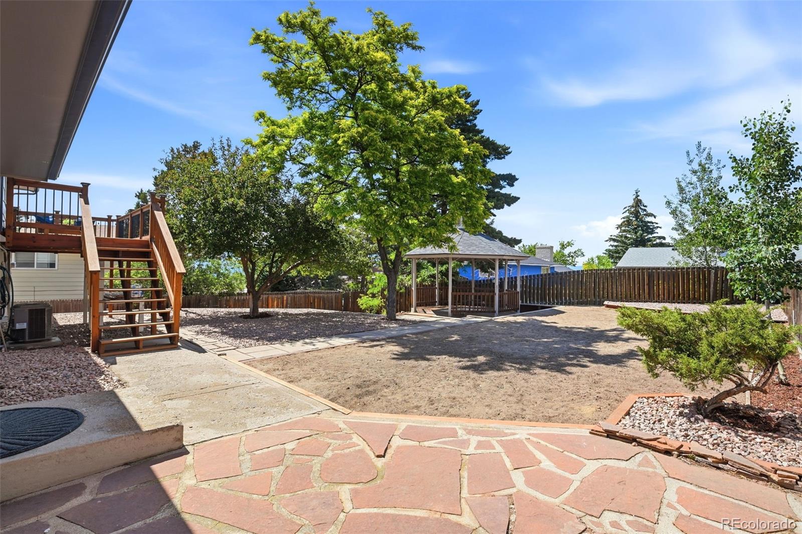 MLS Image #33 for 3116  sapporo court,colorado springs, Colorado