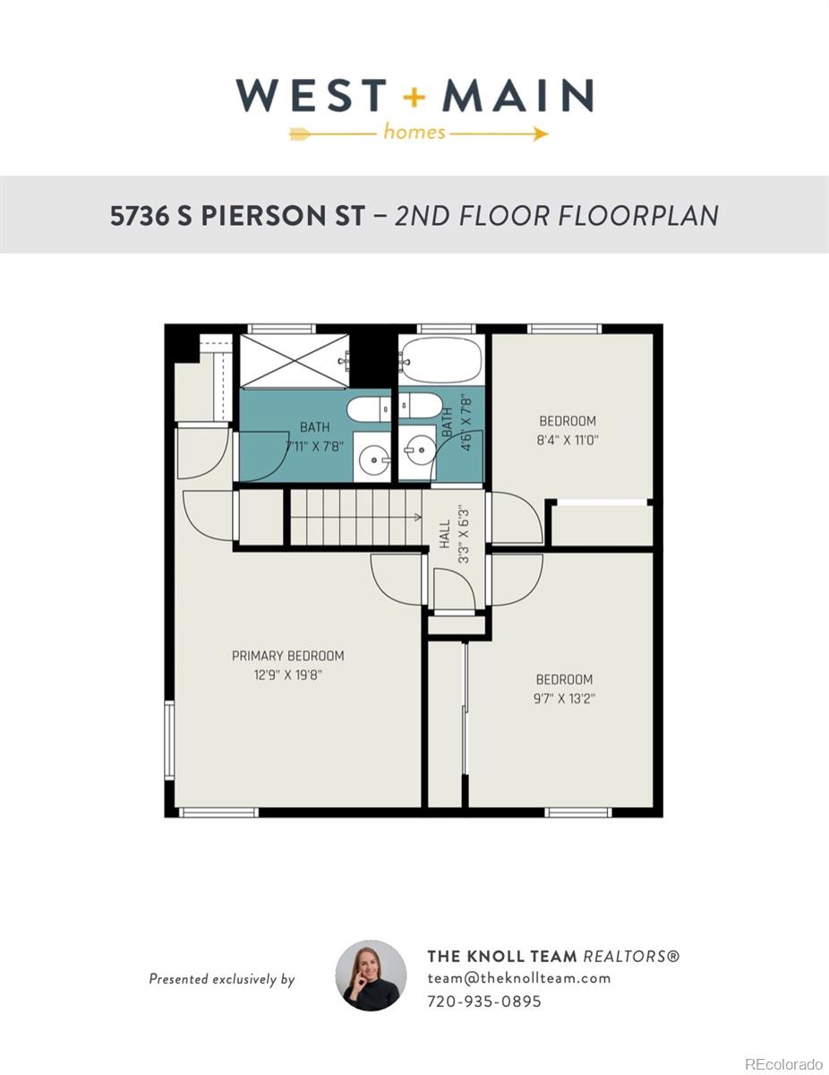 MLS Image #32 for 5736 s pierson street,littleton, Colorado