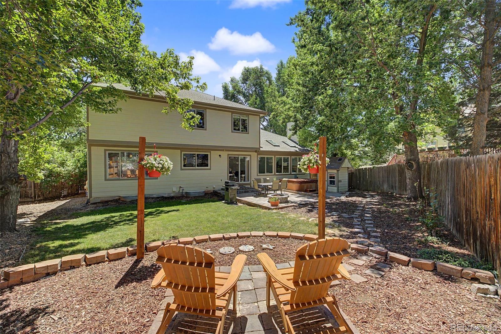MLS Image #41 for 1950  manning way,colorado springs, Colorado