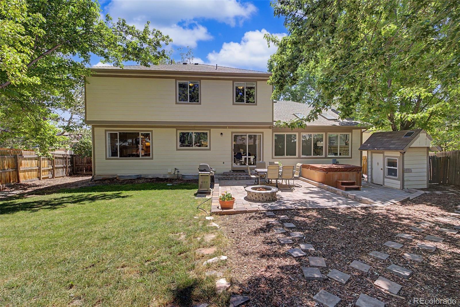 MLS Image #42 for 1950  manning way,colorado springs, Colorado