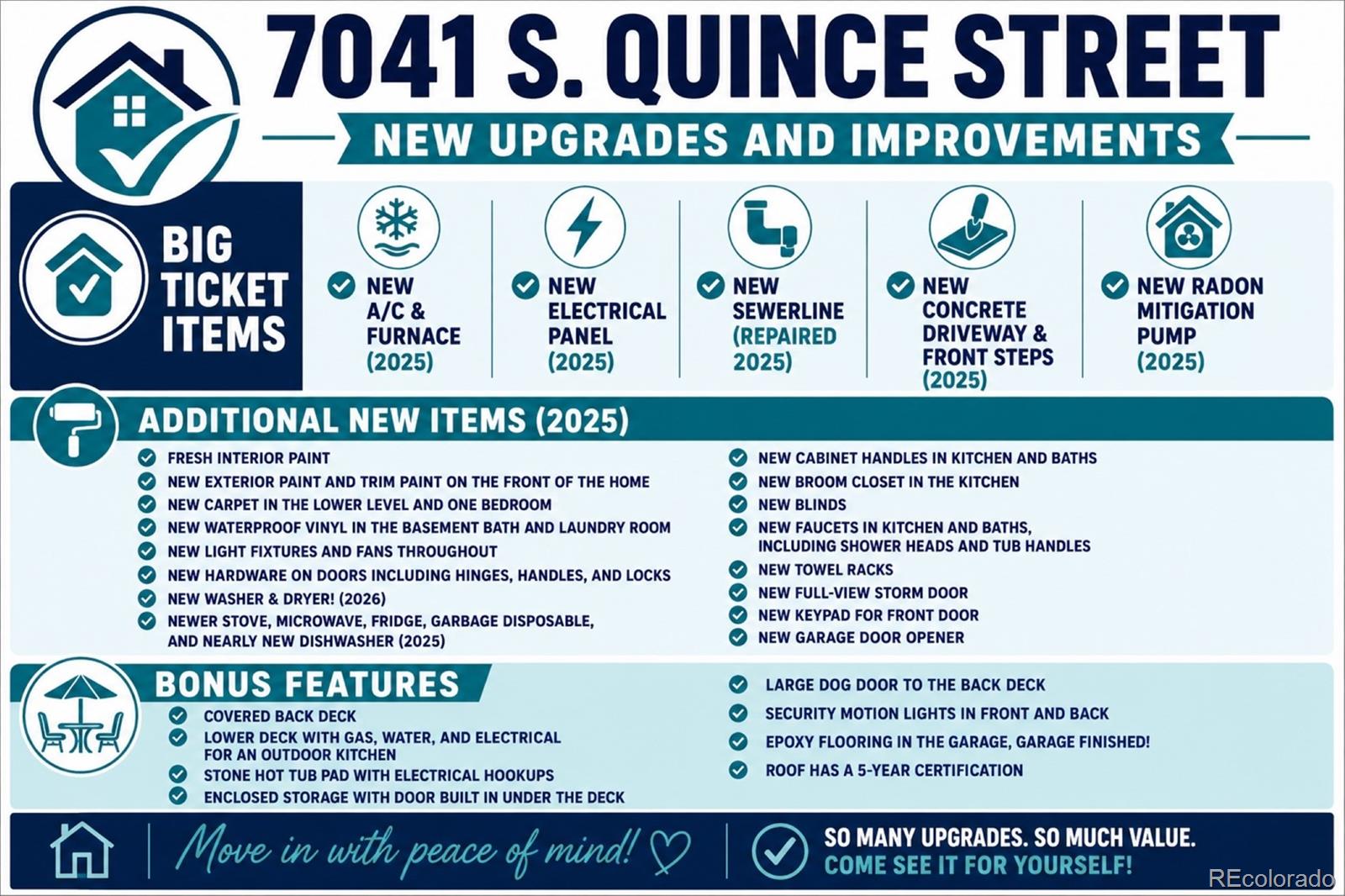 MLS Image #5 for 7041 s quince street,englewood, Colorado