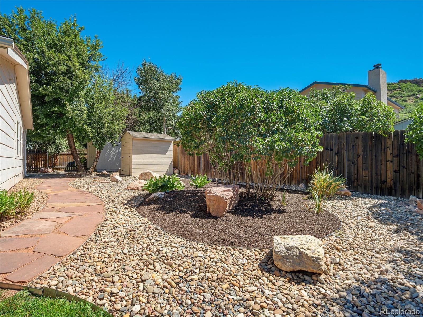 MLS Image #23 for 5915  pemberton way,colorado springs, Colorado