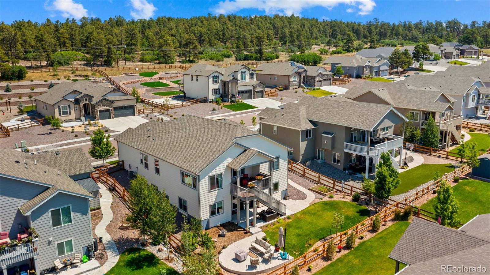 MLS Image #34 for 5183  yari drive,colorado springs, Colorado