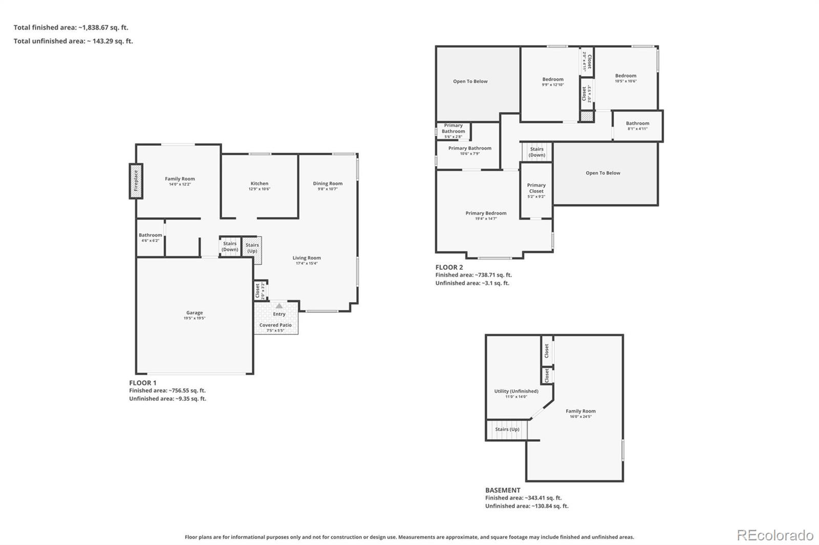 MLS Image #29 for 5370 s union way,littleton, Colorado