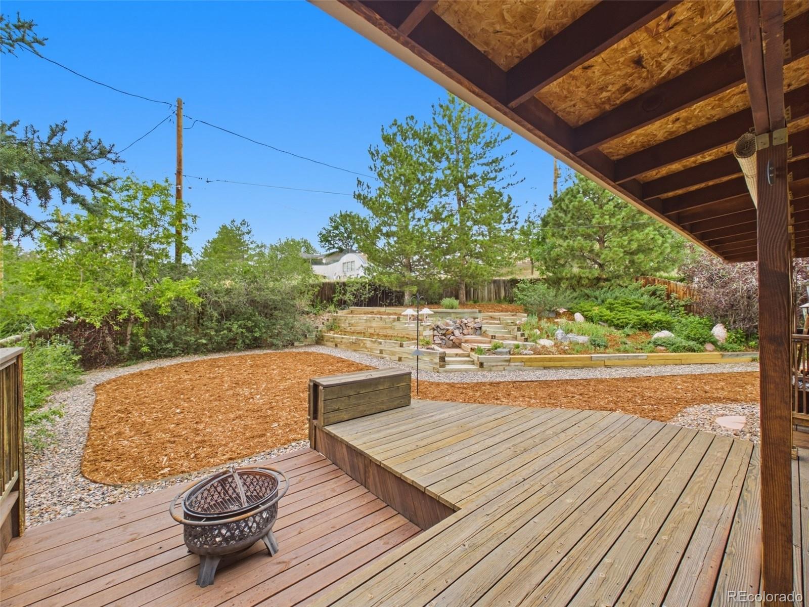 MLS Image #24 for 4685 s raleigh street,denver, Colorado
