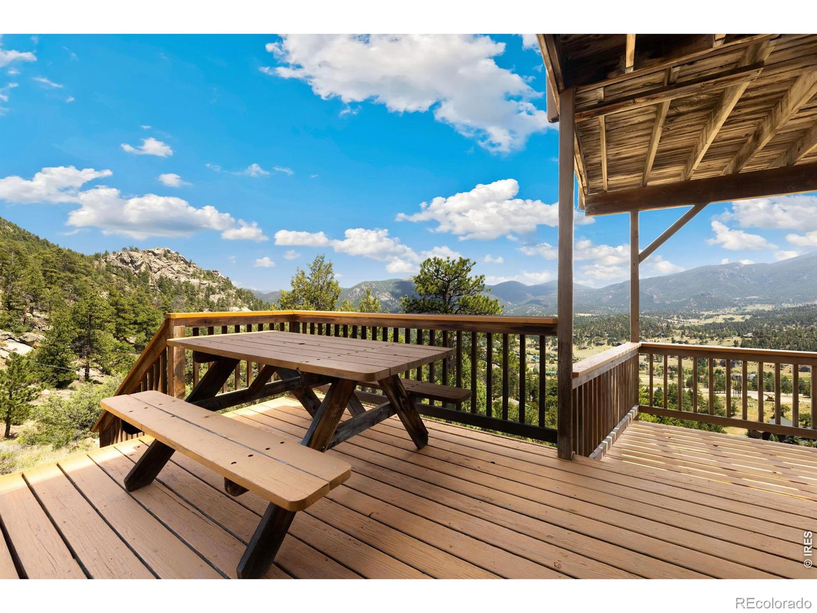 MLS Image #31 for 1511  prospect mountain drive,estes park, Colorado