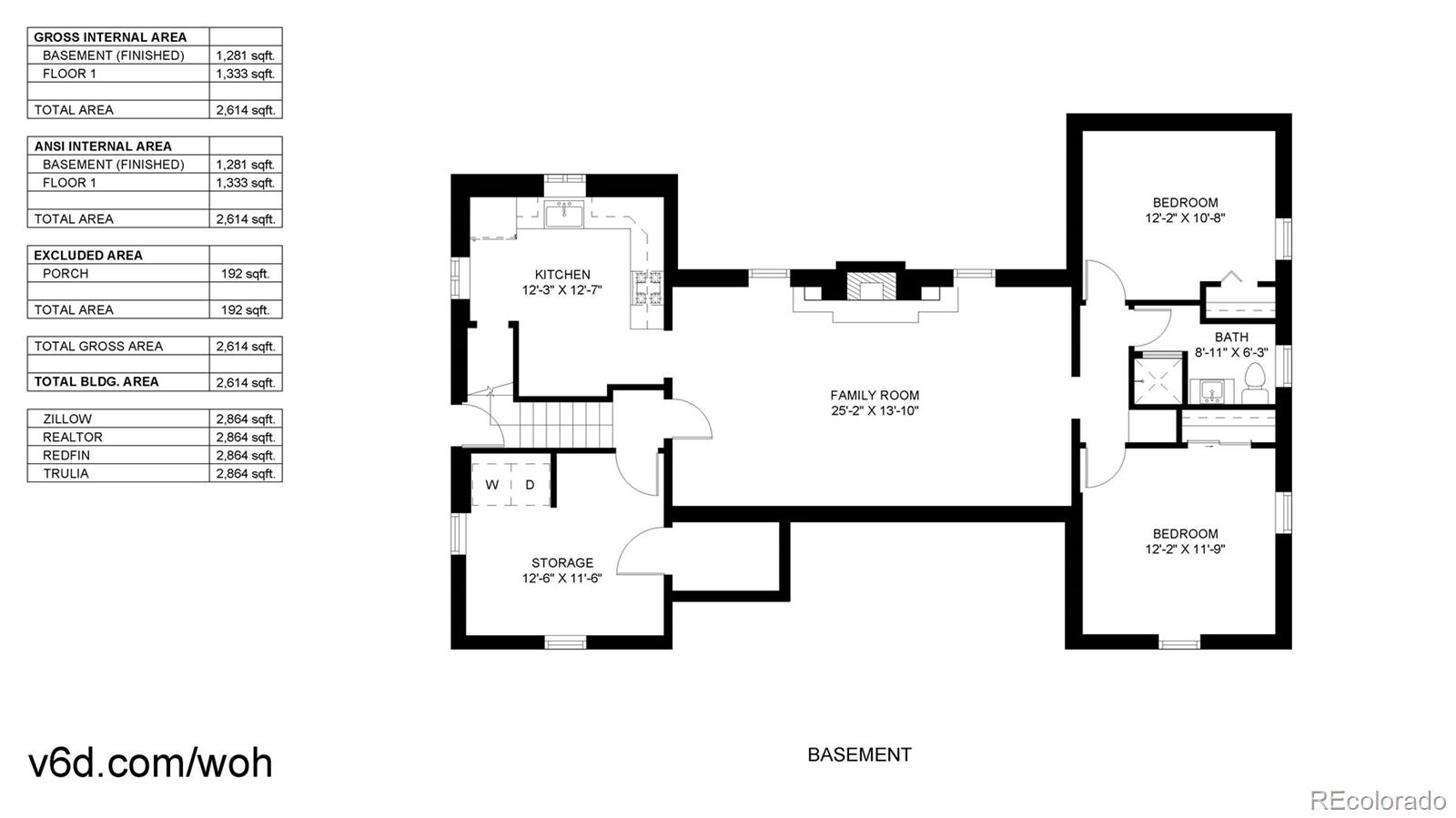 MLS Image #49 for 2221 w moffat place,denver, Colorado