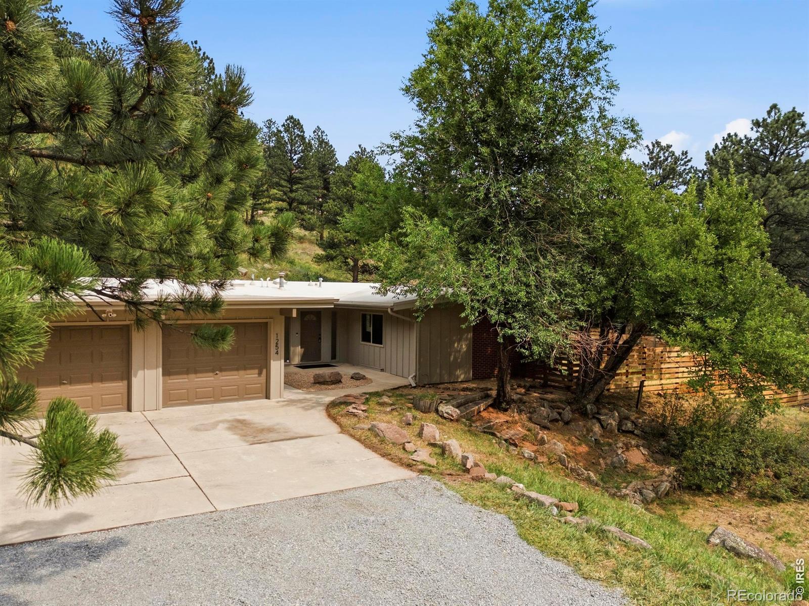 MLS Image #28 for 1254  lee hill drive,boulder, Colorado