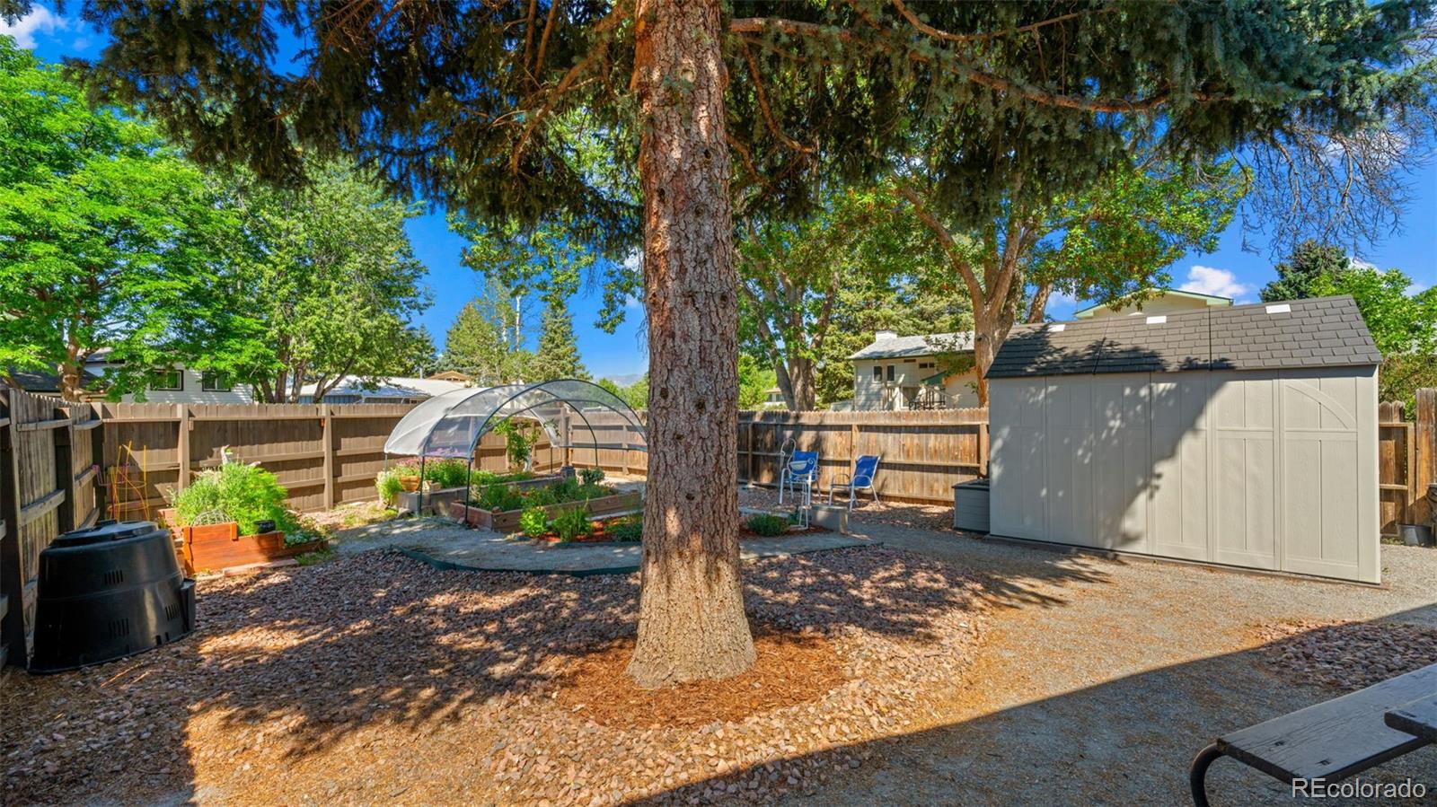 MLS Image #24 for 3848  fetlock circle,colorado springs, Colorado