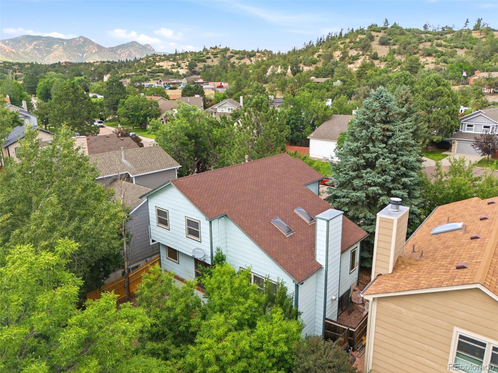 MLS Image #29 for 1015  dancing horse drive,colorado springs, Colorado