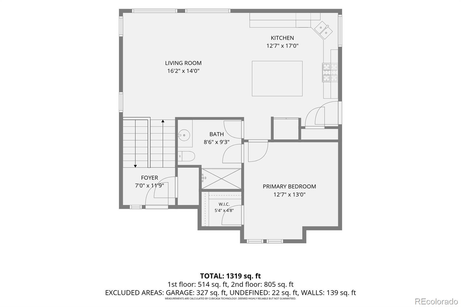 MLS Image #35 for 18040 e 106th avenue,commerce city, Colorado