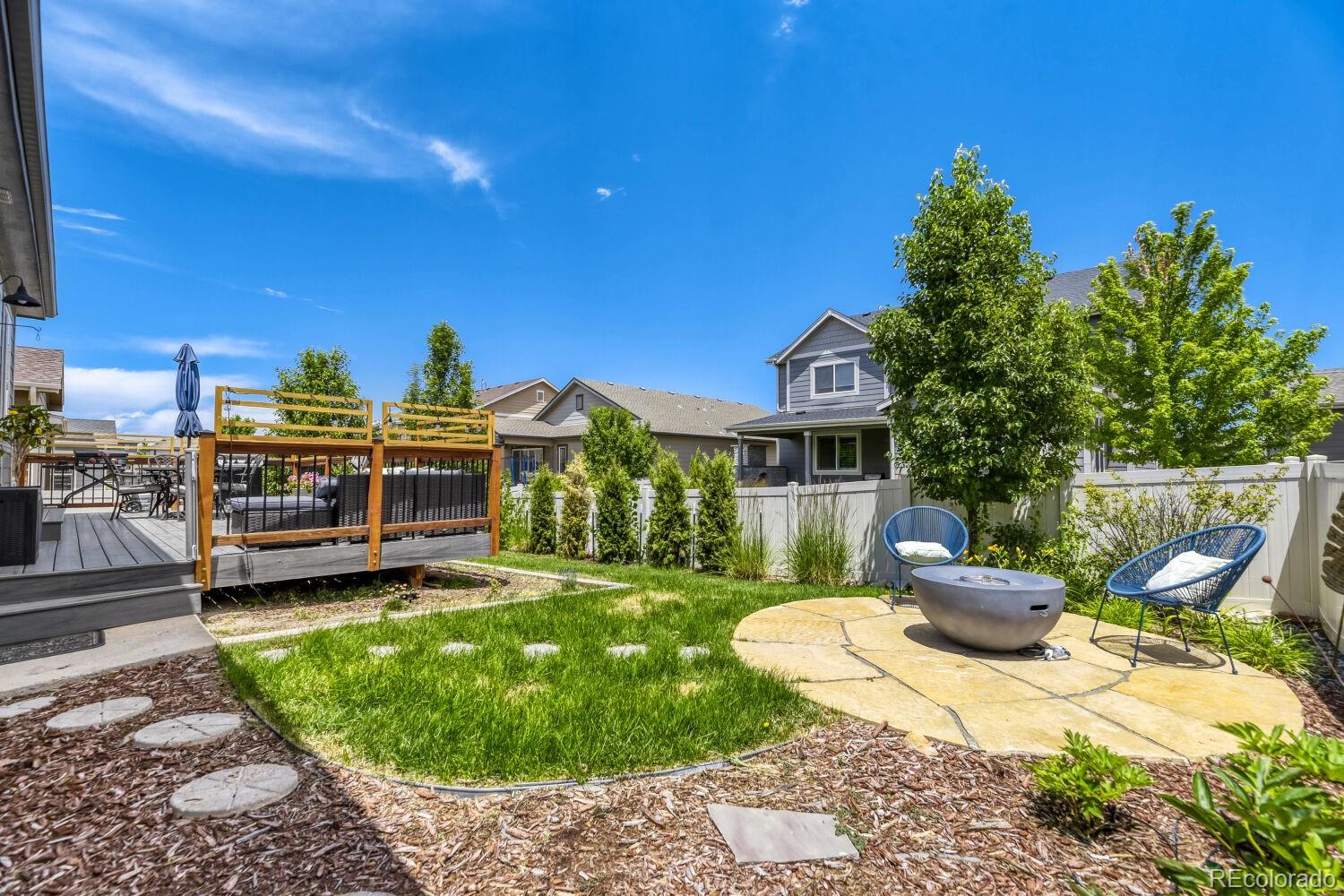 MLS Image #20 for 17717 e emilia drive,parker, Colorado
