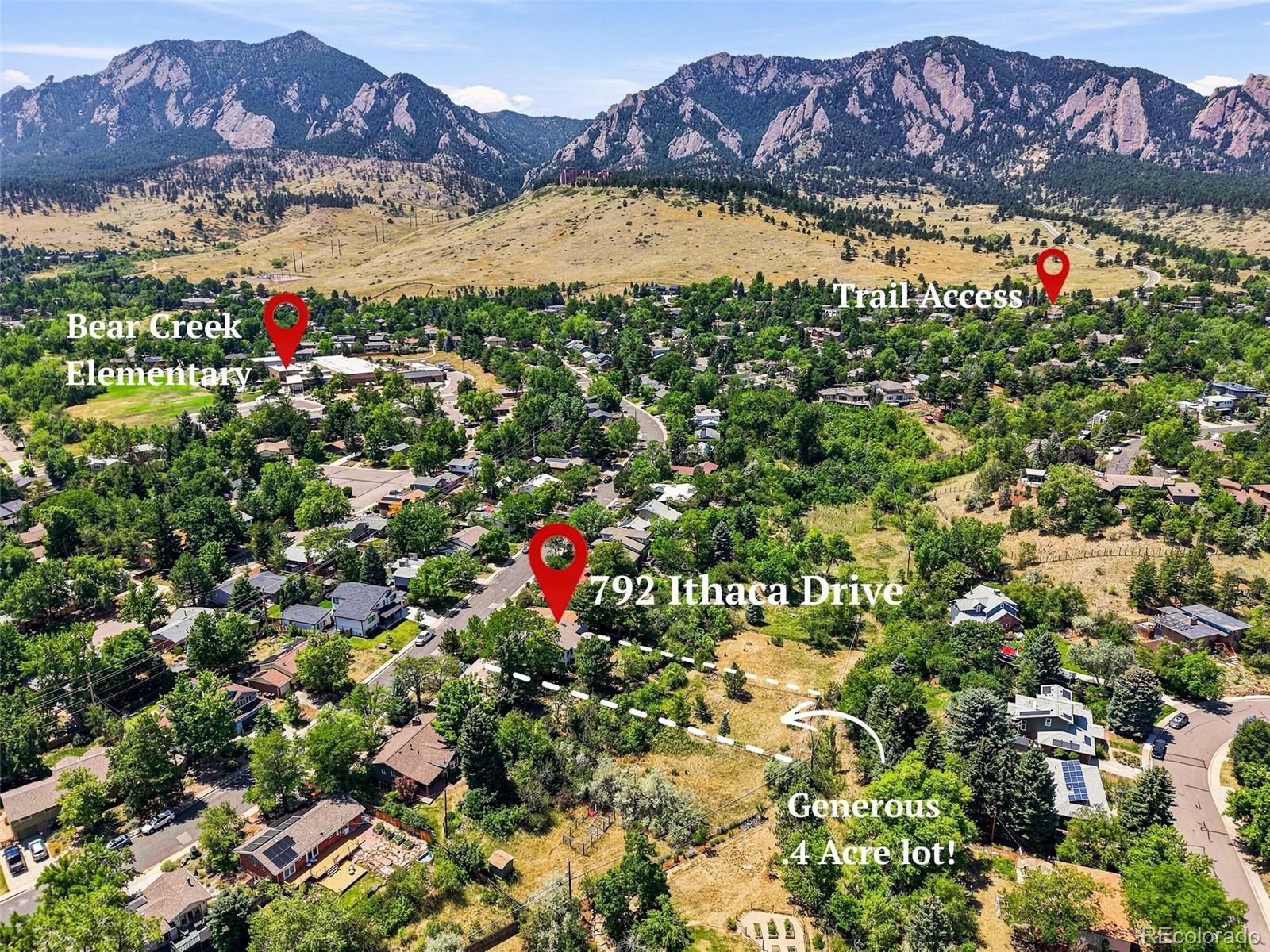 MLS Image #33 for 792  ithaca drive,boulder, Colorado