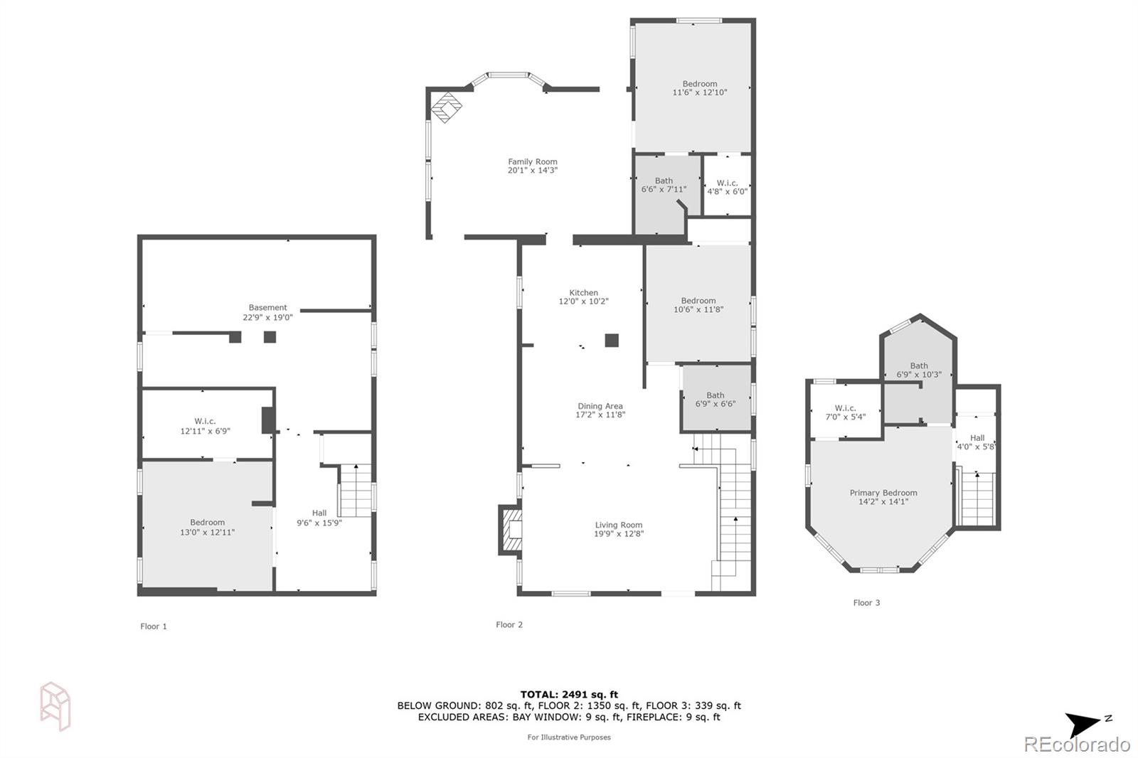 MLS Image #45 for 1309 s humboldt street,denver, Colorado