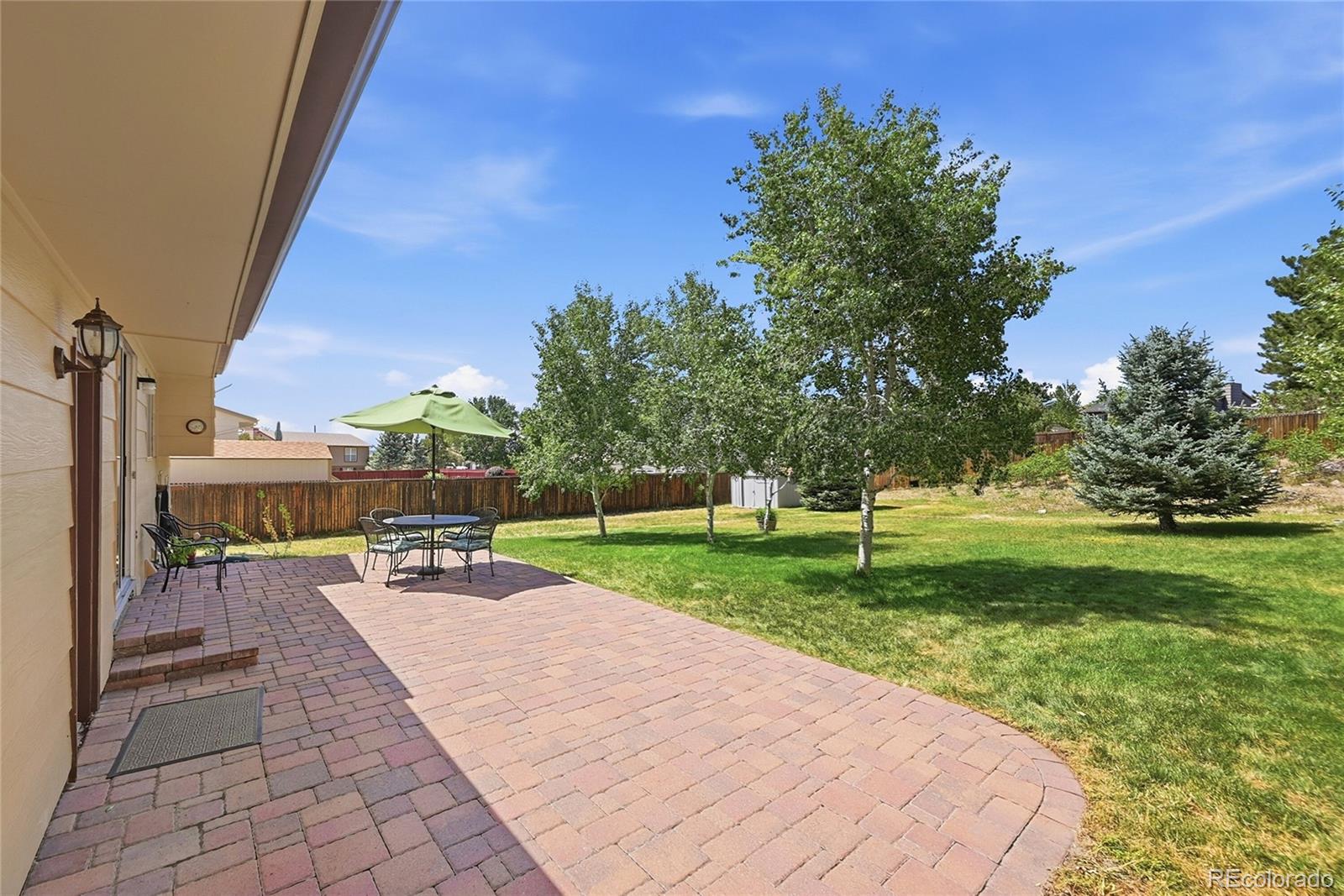 MLS Image #20 for 6721  blue jay drive,parker, Colorado