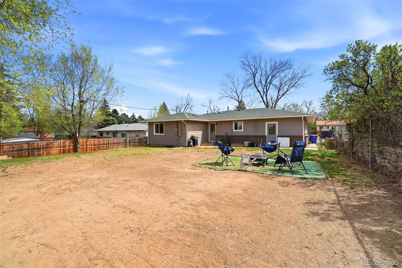 MLS Image #30 for 1212  rainier drive,colorado springs, Colorado