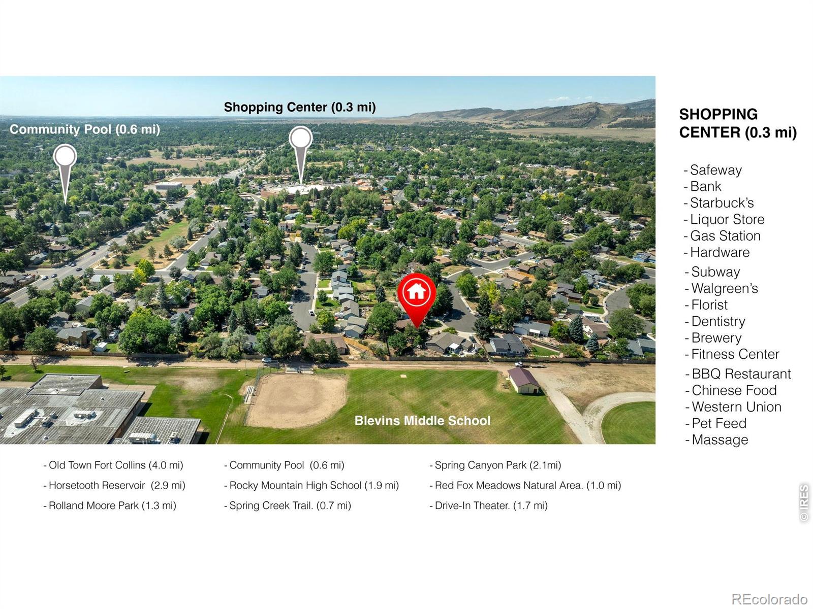 MLS Image #7 for 2207  charolais drive,fort collins, Colorado