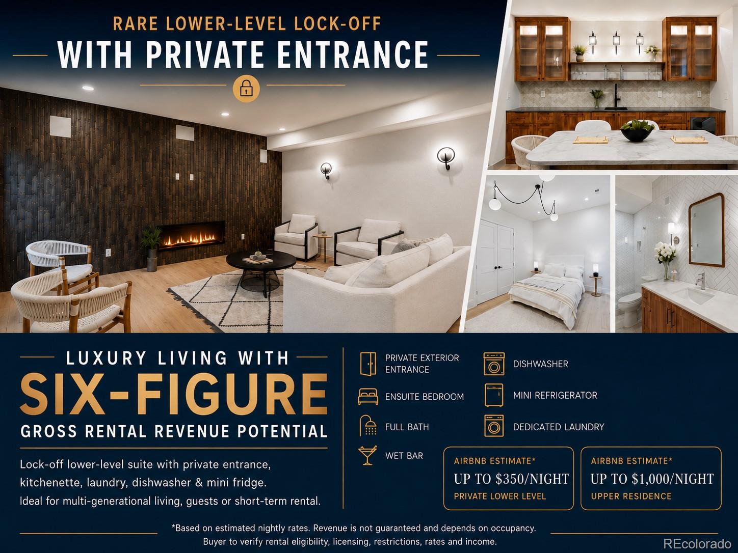 MLS Image #7 for 243 s emerson street,denver, Colorado