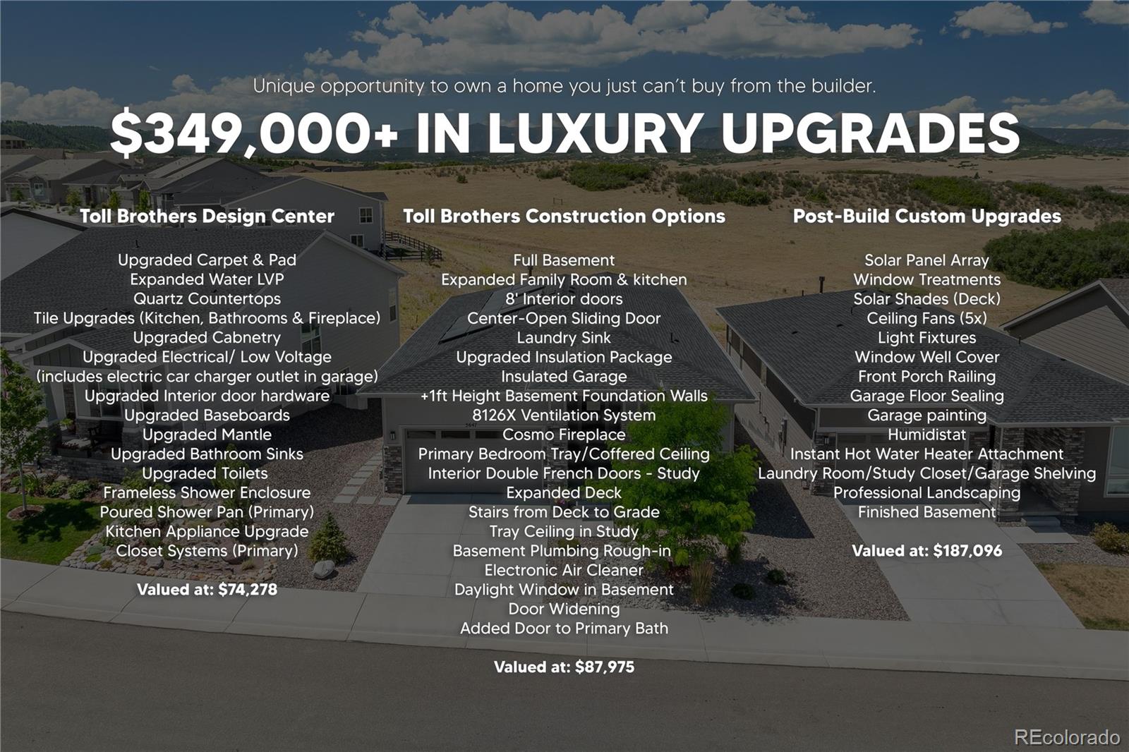 MLS Image #1 for 5647  water avens drive,castle rock, Colorado
