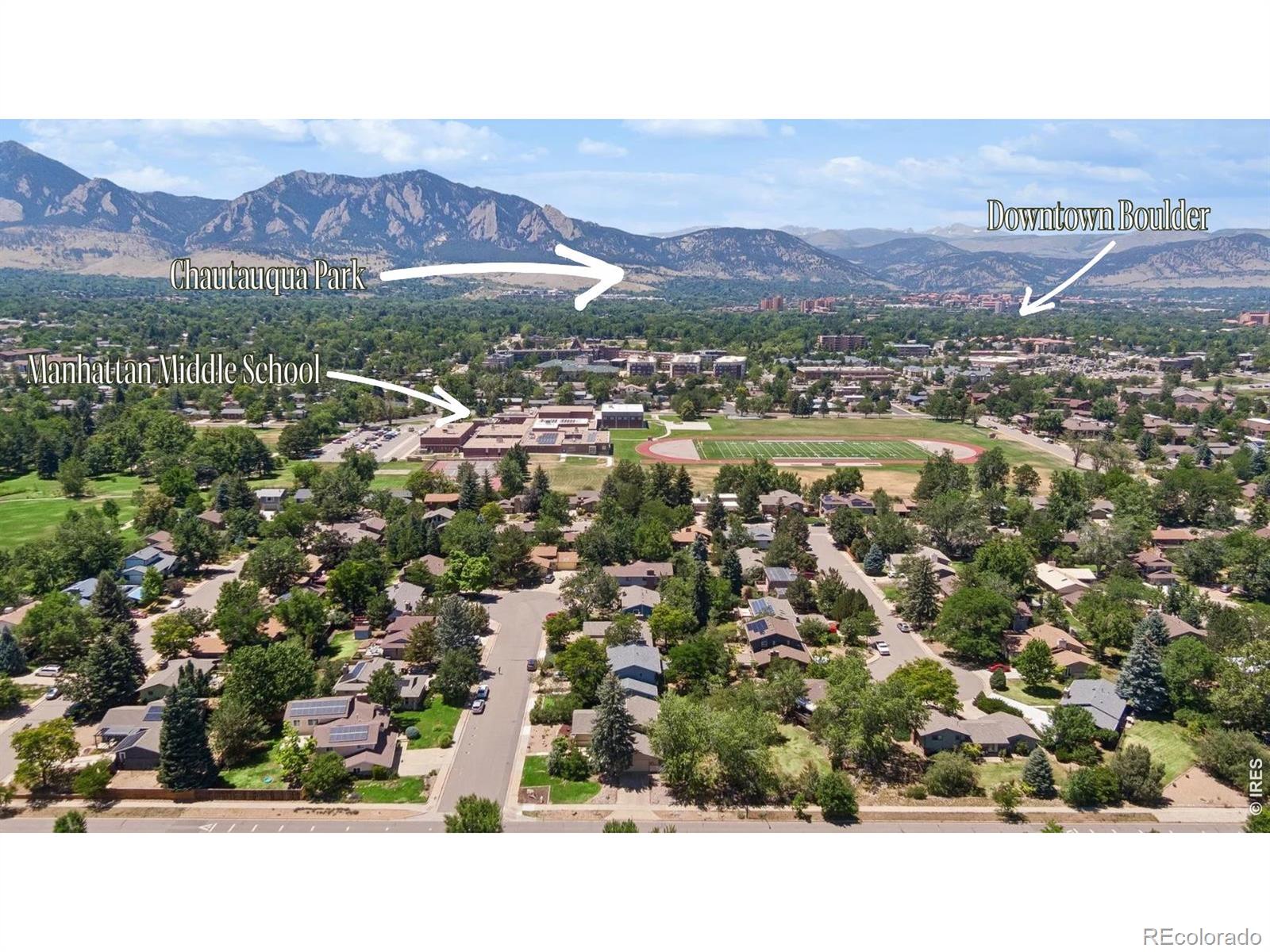 MLS Image #3 for 5493  pueblo place,boulder, Colorado