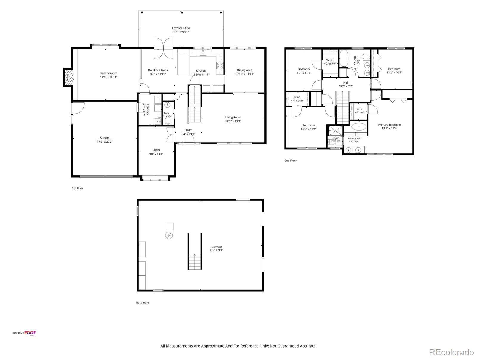 MLS Image #40 for 2027 s gray drive,denver, Colorado