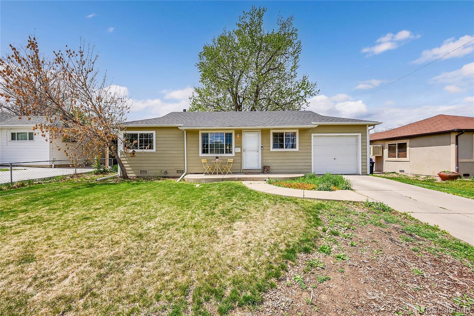 Report Image #1 for 1243 S Tejon Street,Denver, Colorado