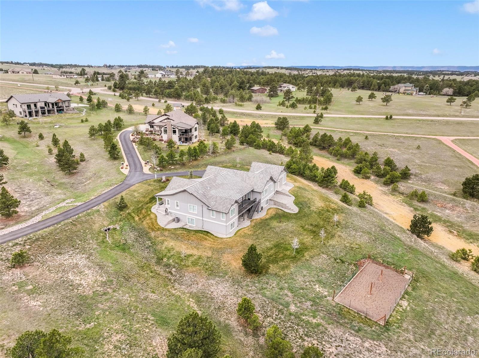Report Image #1 for 4016  Needles Drive,Colorado Springs, Colorado