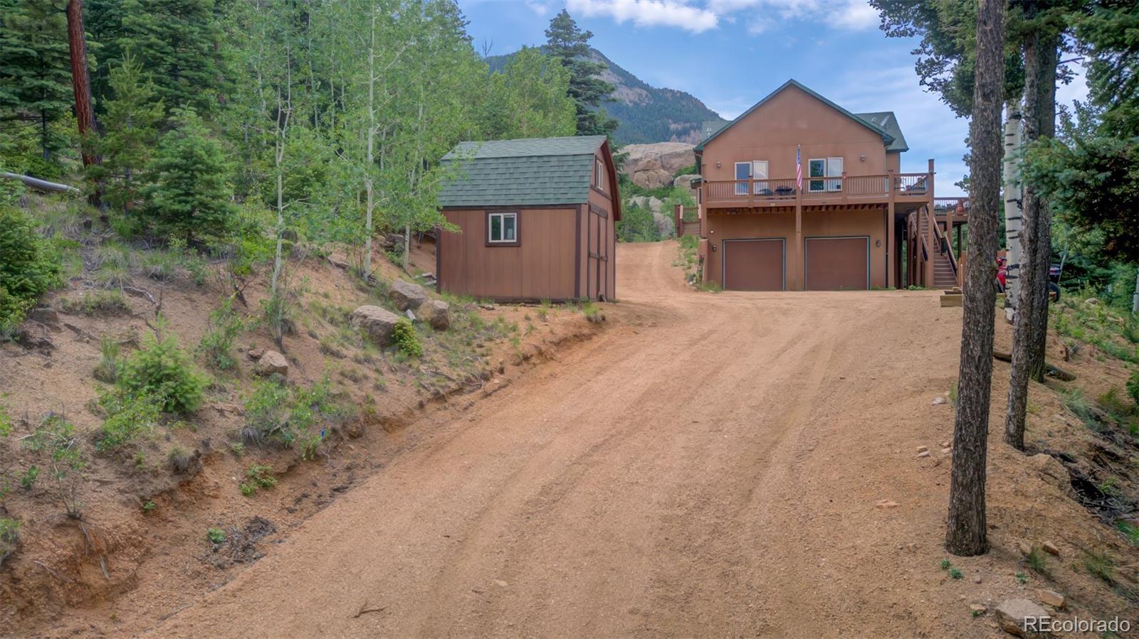 Report Image #1 for 6070  Big Horn Road,Manitou Springs, Colorado