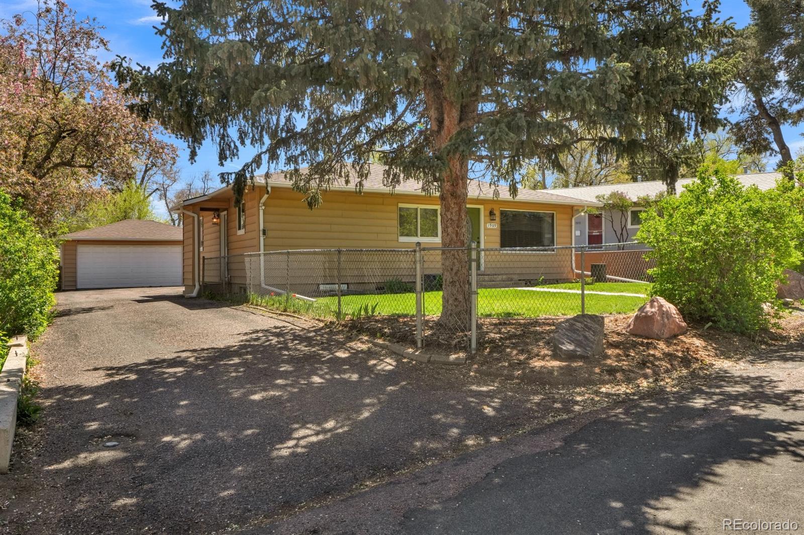 Report Image #1 for 1909  Cascade Lane,Colorado Springs, Colorado