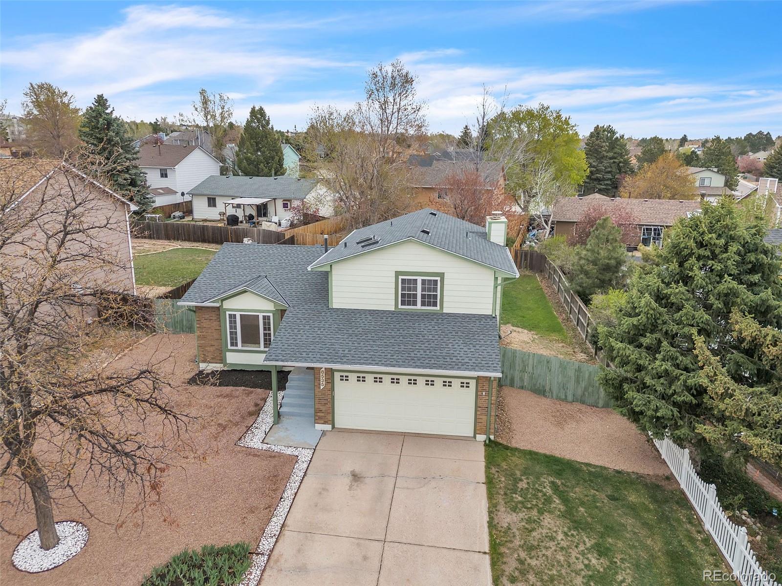 Report Image #1 for 8535  Stratus Drive,Colorado Springs, Colorado