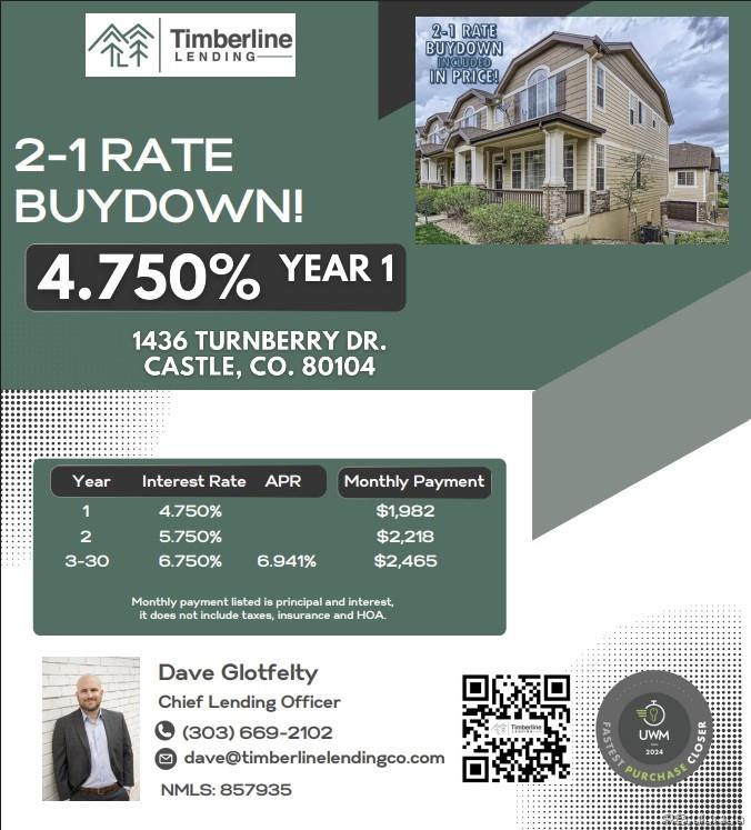Report Image #1 for 1436  Turnberry Drive,Castle Rock, Colorado