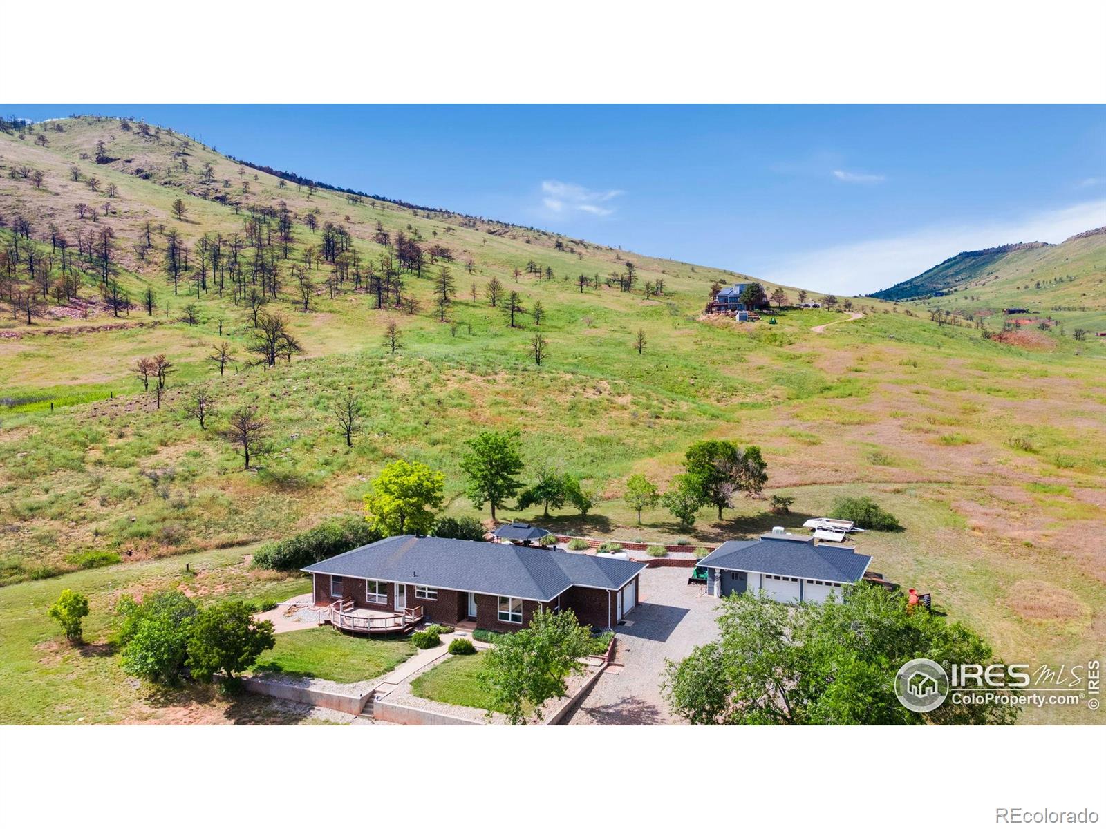 Report Image #1 for 1125  Stone Canyon Road,Longmont, Colorado