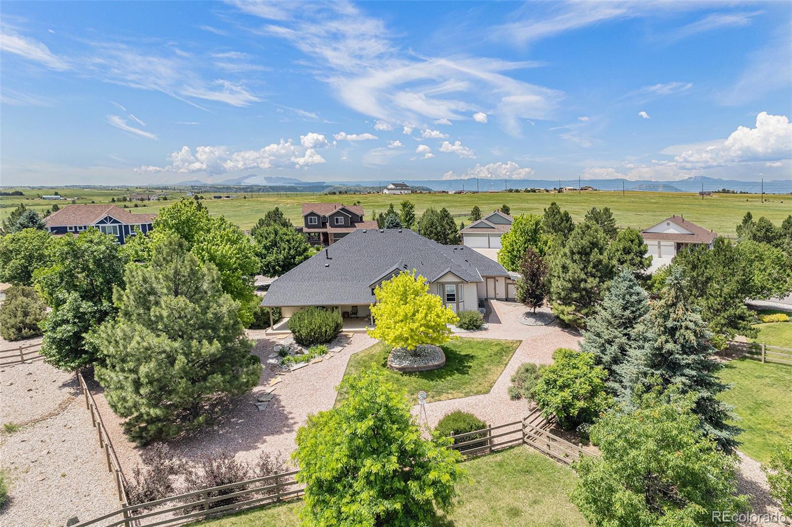 Report Image # for 5289  Fairfield Circle,Castle Rock, Colorado